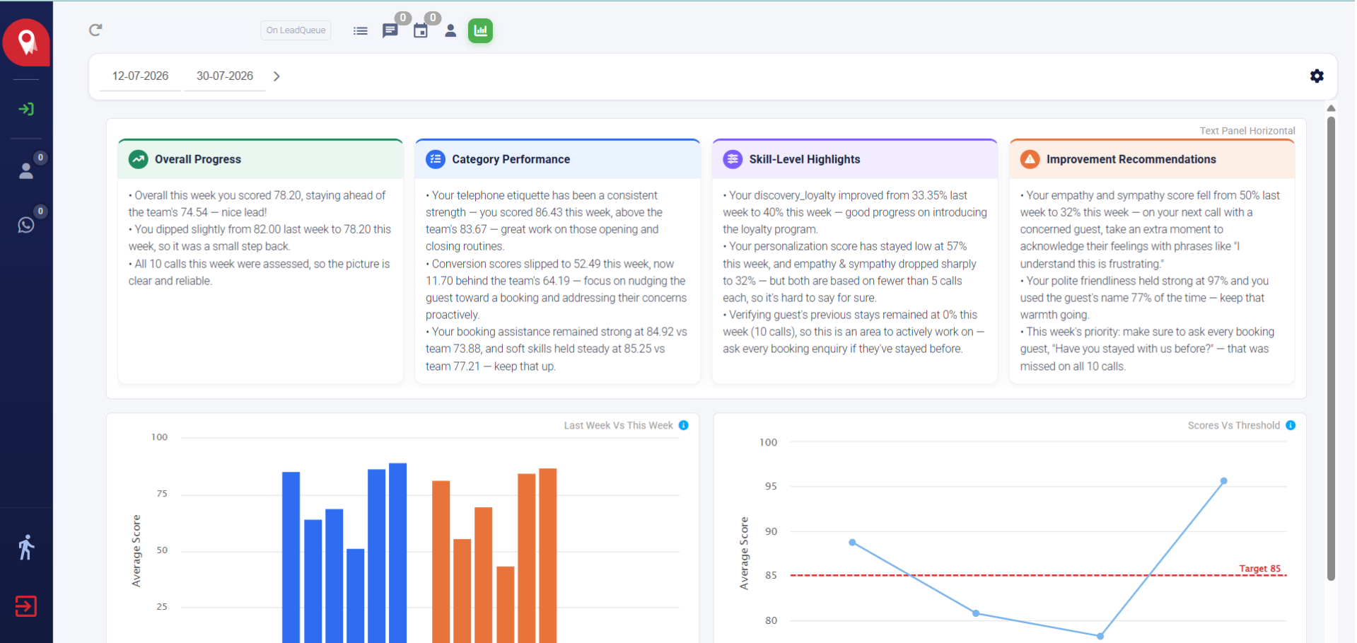Panel Analytics
