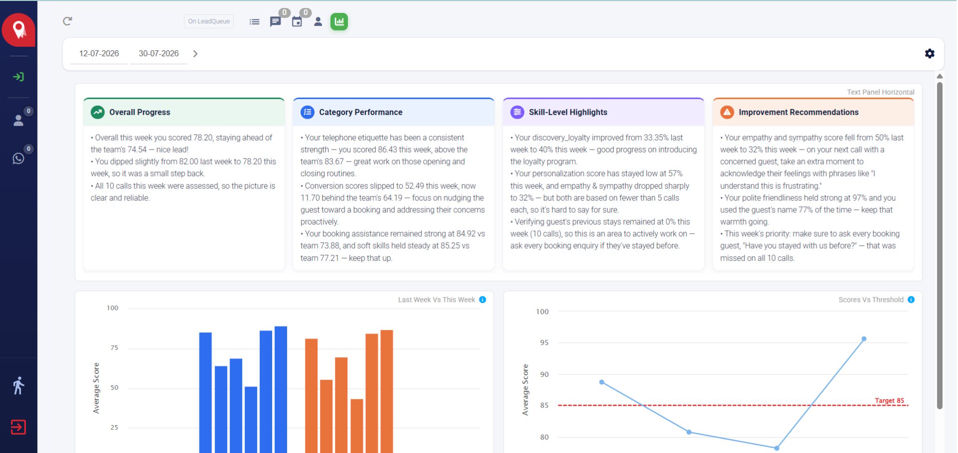 Panel Analytics