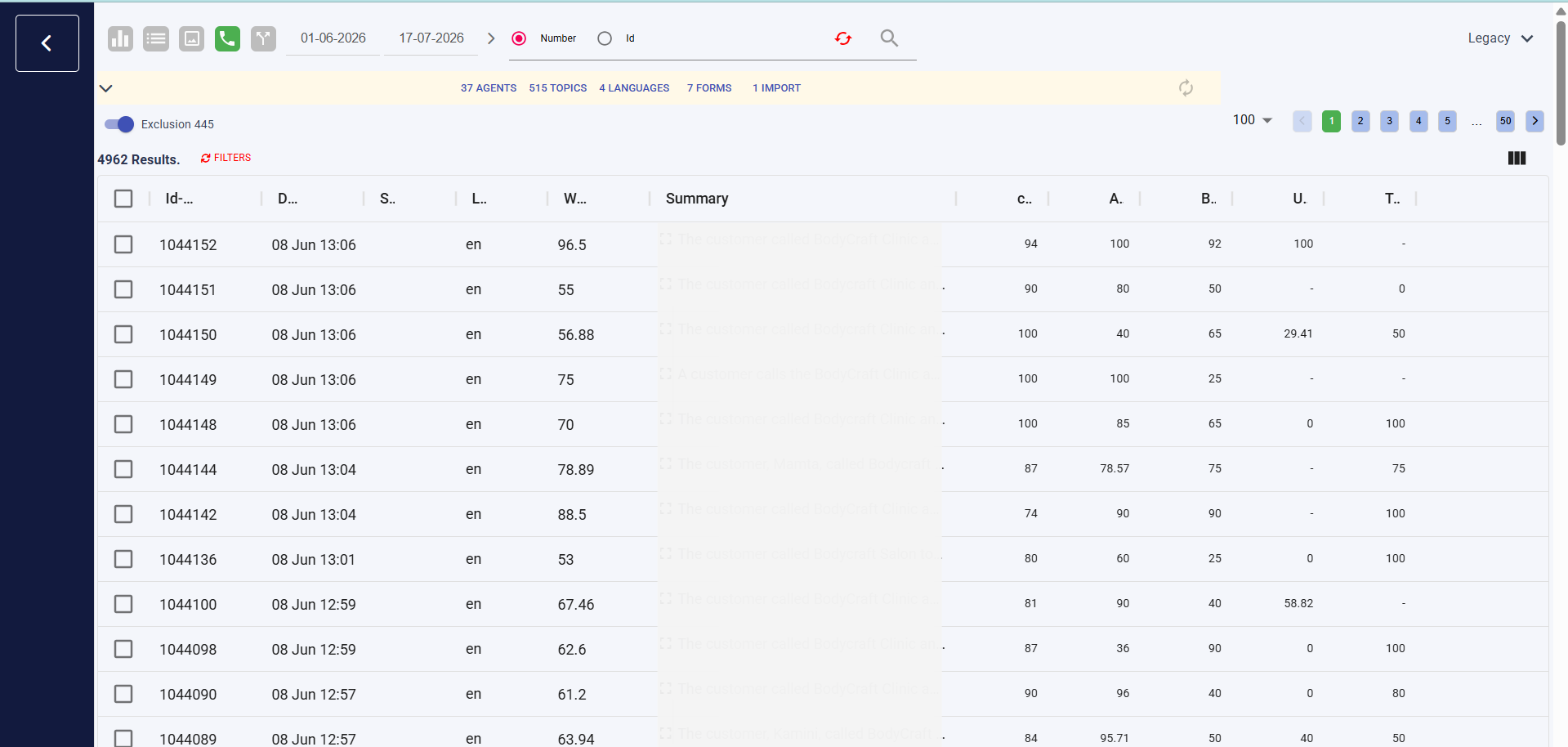 Auditing Individual Calls