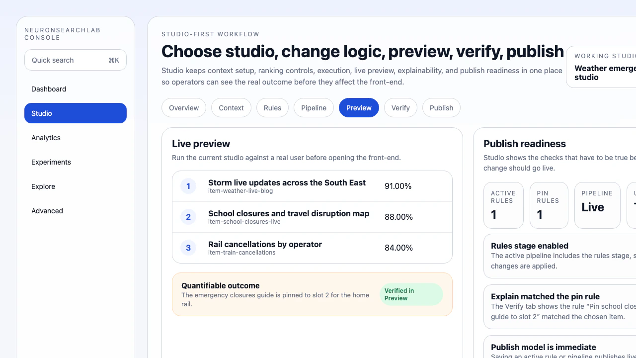 Studio workflow overview