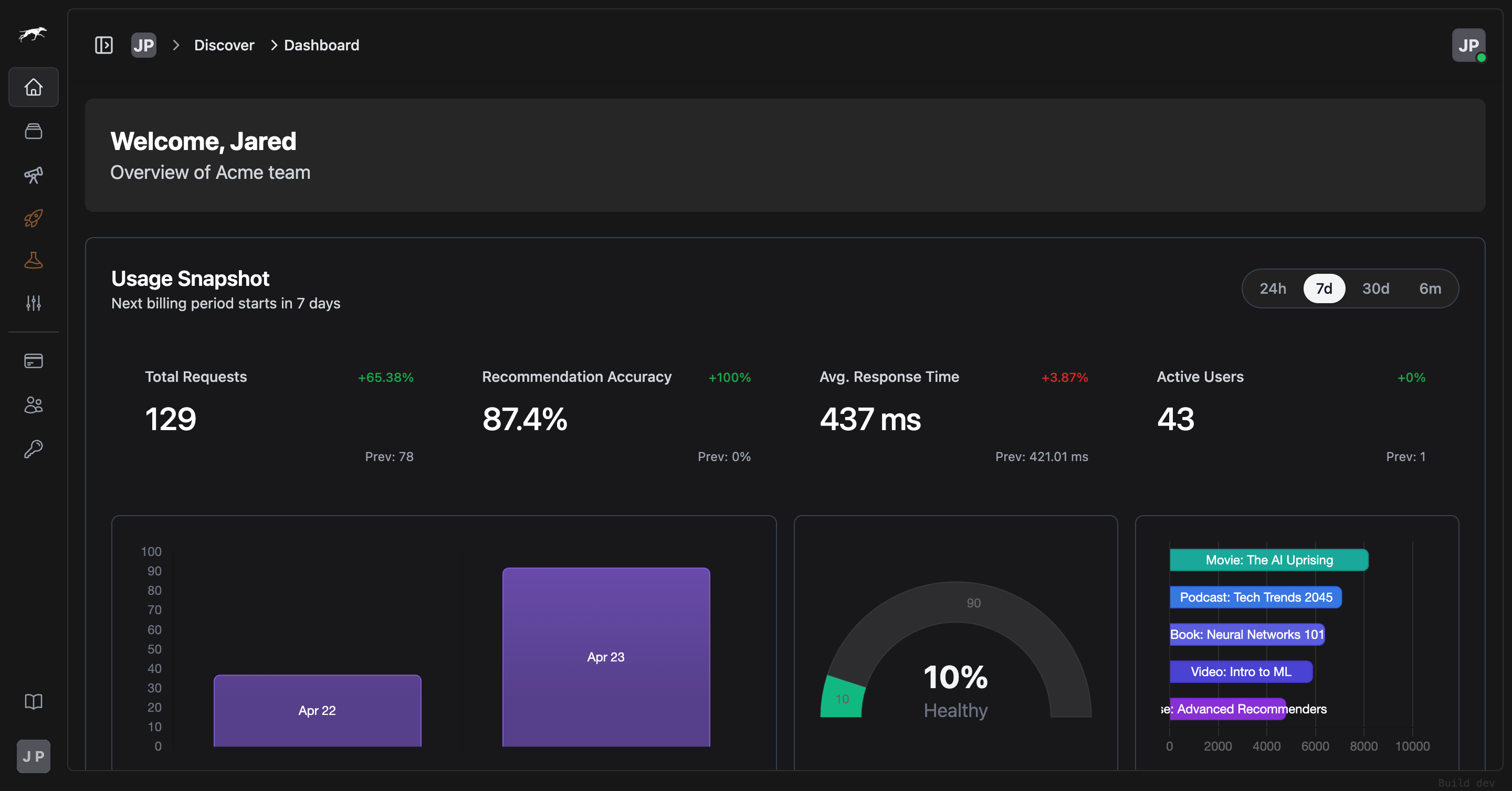 NeuronSearchLab dashboard light theme