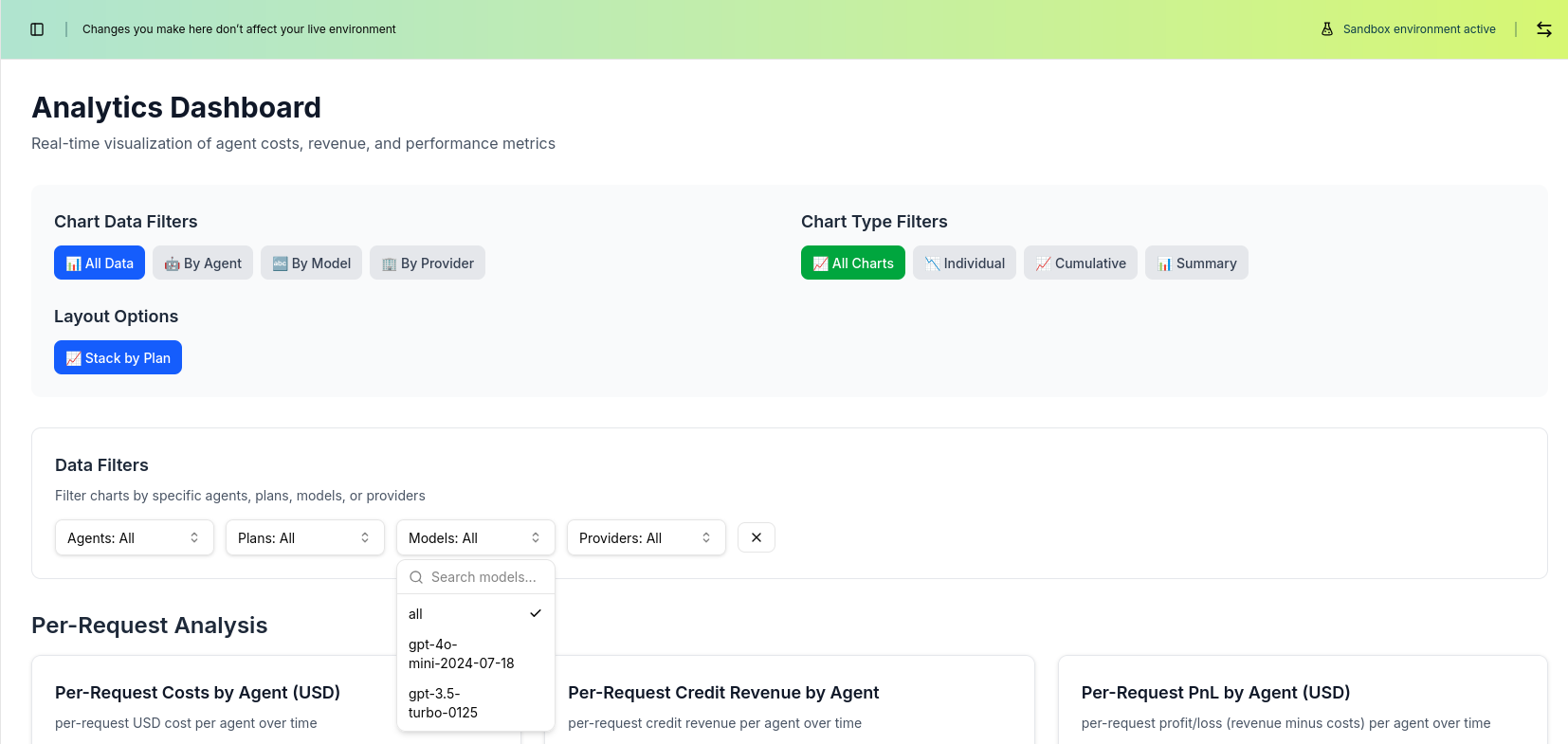 Data Analytics Filtering Options