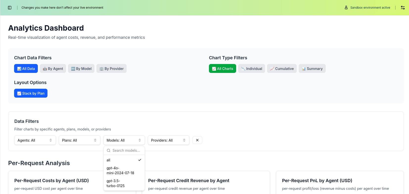Data Analytics Filtering Options