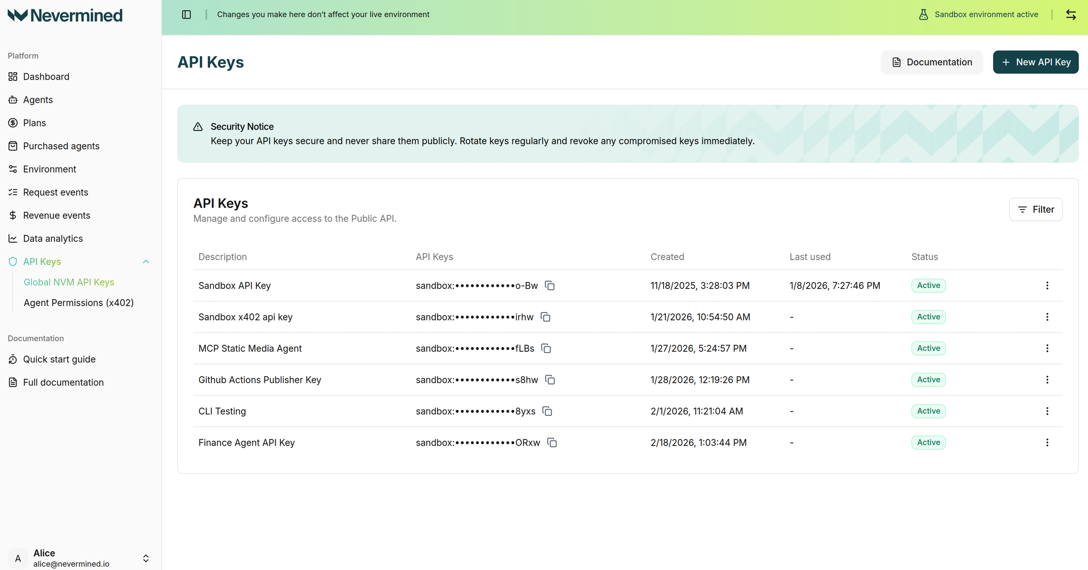 Global NVM API Keys page