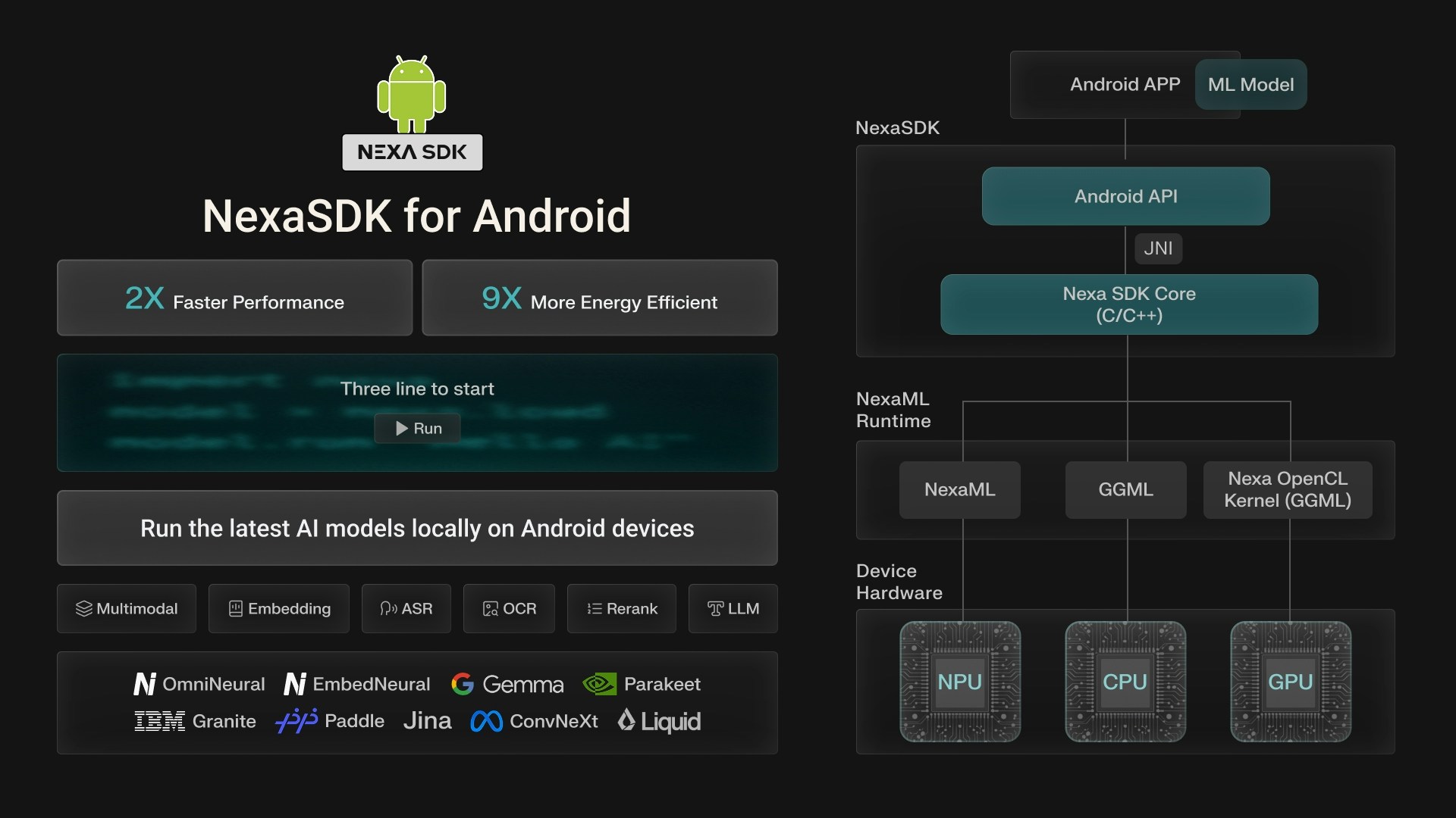 Nexa Android SDK