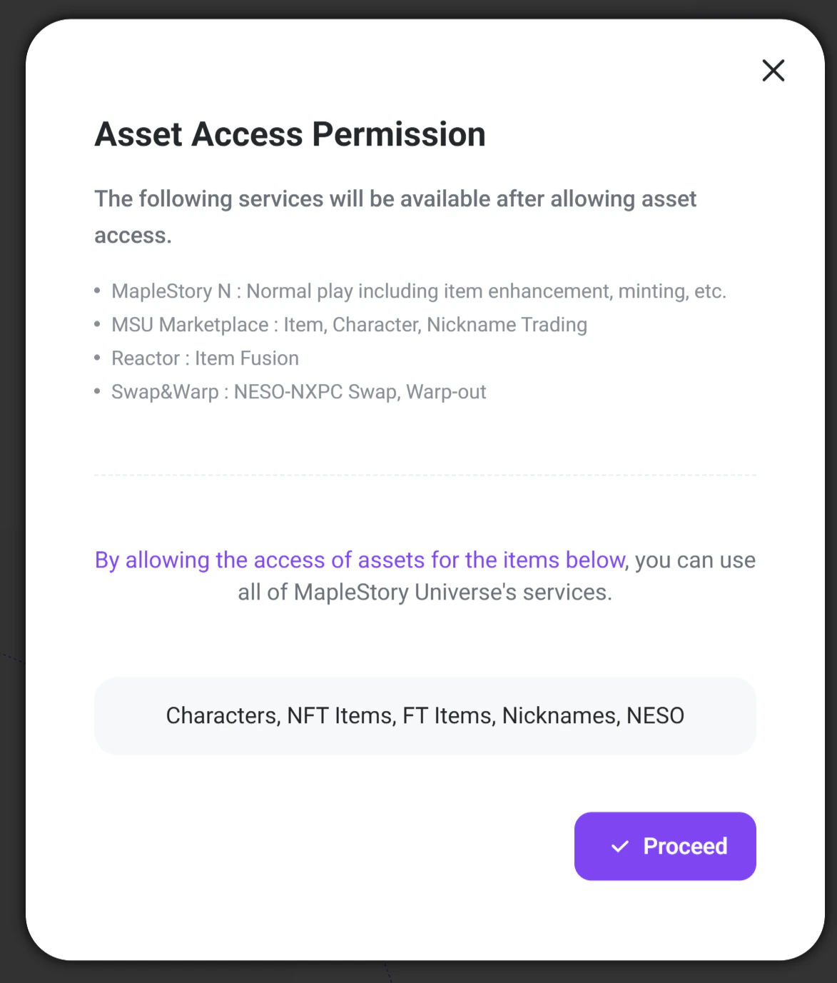 4 Asset Access Permission 4 Asset Access Permission