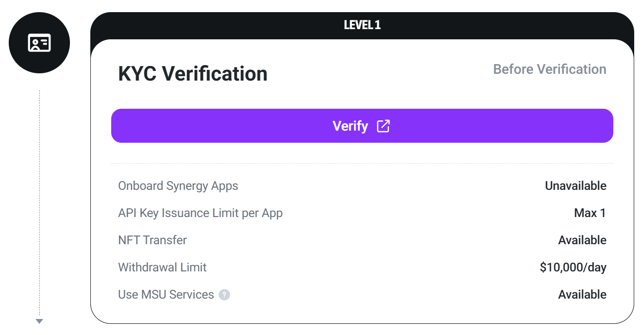10 KYC APPLY