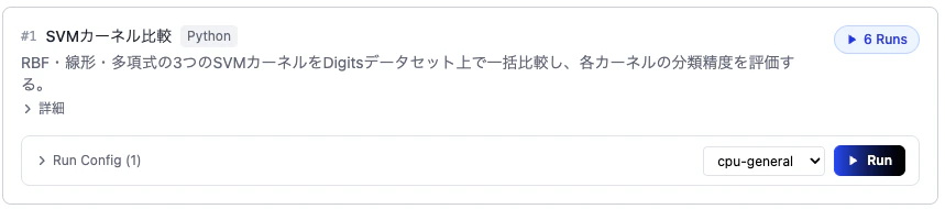 Tarjeta de punto de entrada