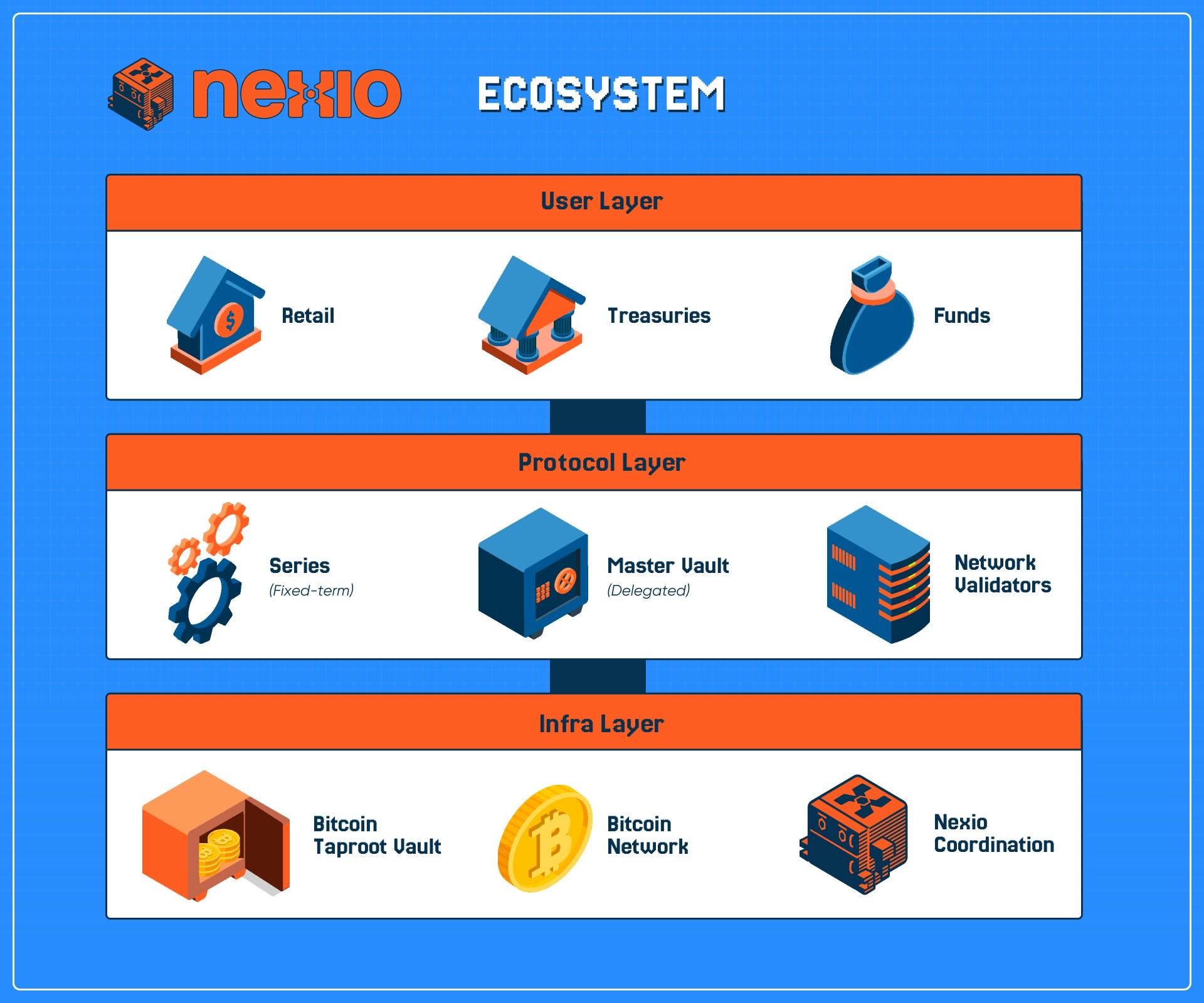 4thgraphic Ecosystem Jp 4thgraphic Ecosystem Jp