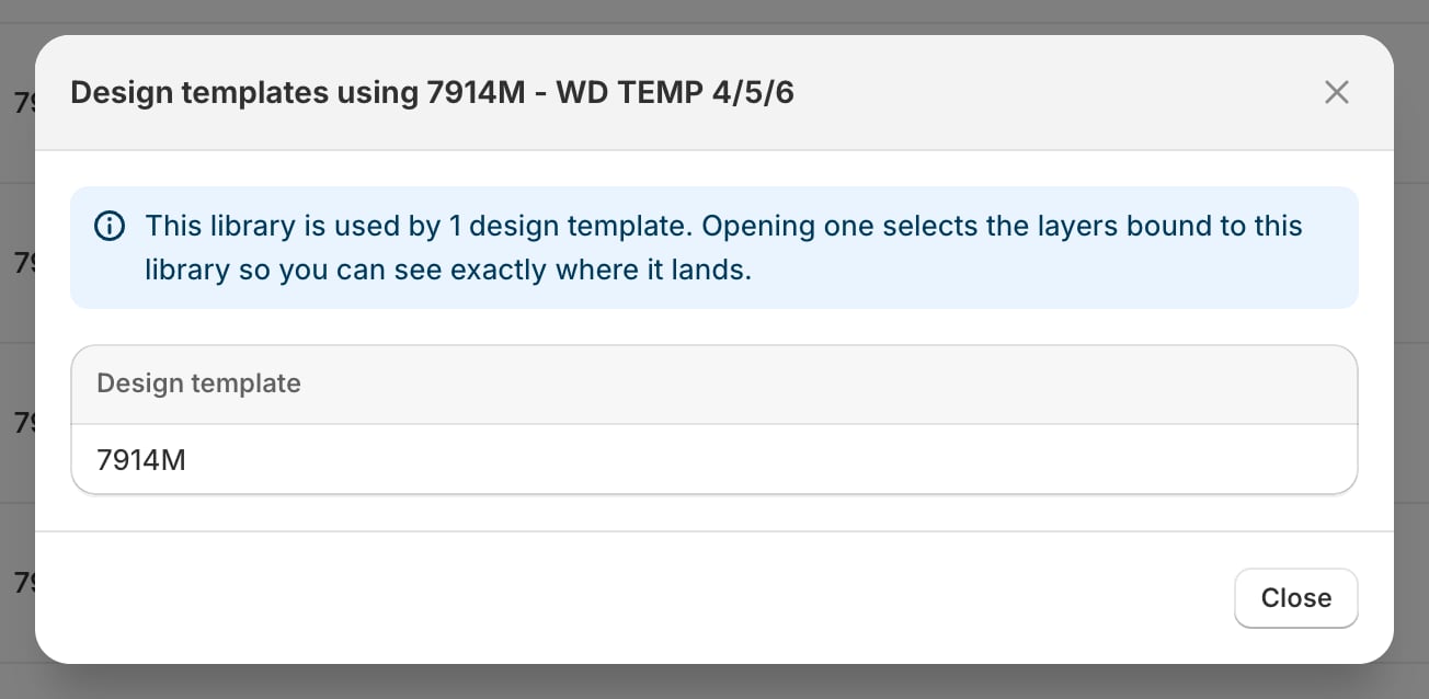 A dialog titled Design templates using this library, explaining that opening one selects the layers bound to the library, above a table listing the one design template that uses it.