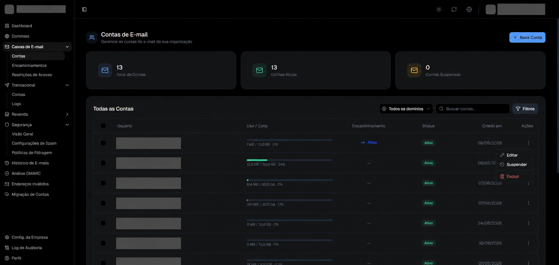 Menu da conta com as opções Editar, Suspender e Excluir.