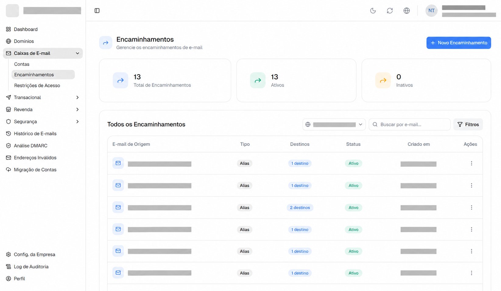 Encaminhamentos com busca, filtro por domínio, status e botão Novo Encaminhamento.
