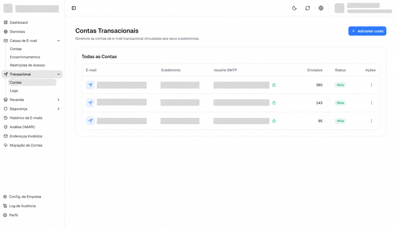 Contas Transacionais com e-mail, subdomínio, usuário SMTP, envios e status.