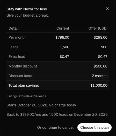Temporary offer comparing monthly price, included leads, unchanged extra-lead rate and savings over two months