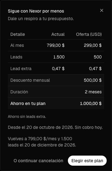 Oferta temporal que compara precio mensual, leads incluidos, tarifa de lead extra sin cambios y ahorro durante dos meses