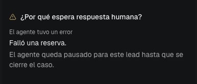 Detalles de un lead escalado: El agente tuvo un error, Falló una reserva, y una nota que indica que el agente queda pausado para este lead hasta que se cierre el caso.