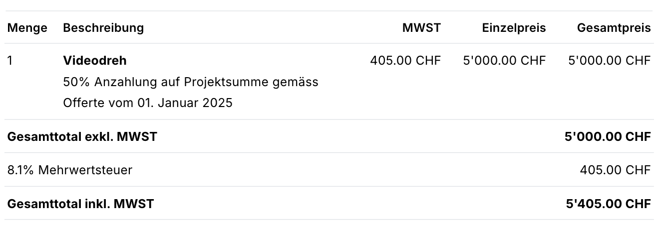 Position mit Untertext “50% Anzahlung auf Projektsumme gemäss Offerte vom 01. Januar 2025“