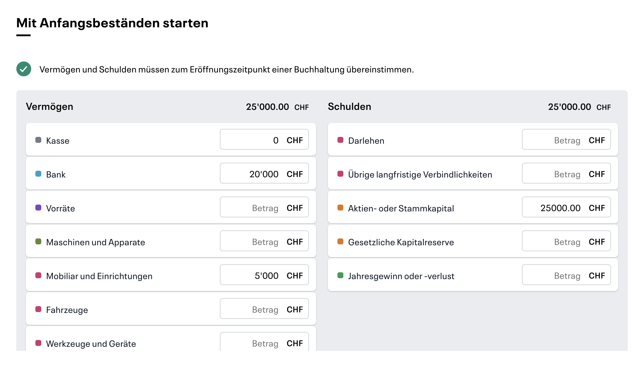Anfangsbestände erfassen