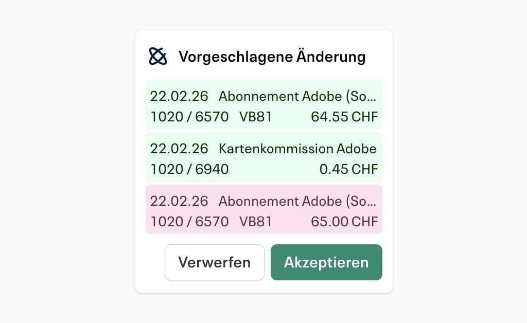 Von Juno vorgeschlagene Aufteilung einer Adobe-Buchung und der zugehörigen Kartenkommission