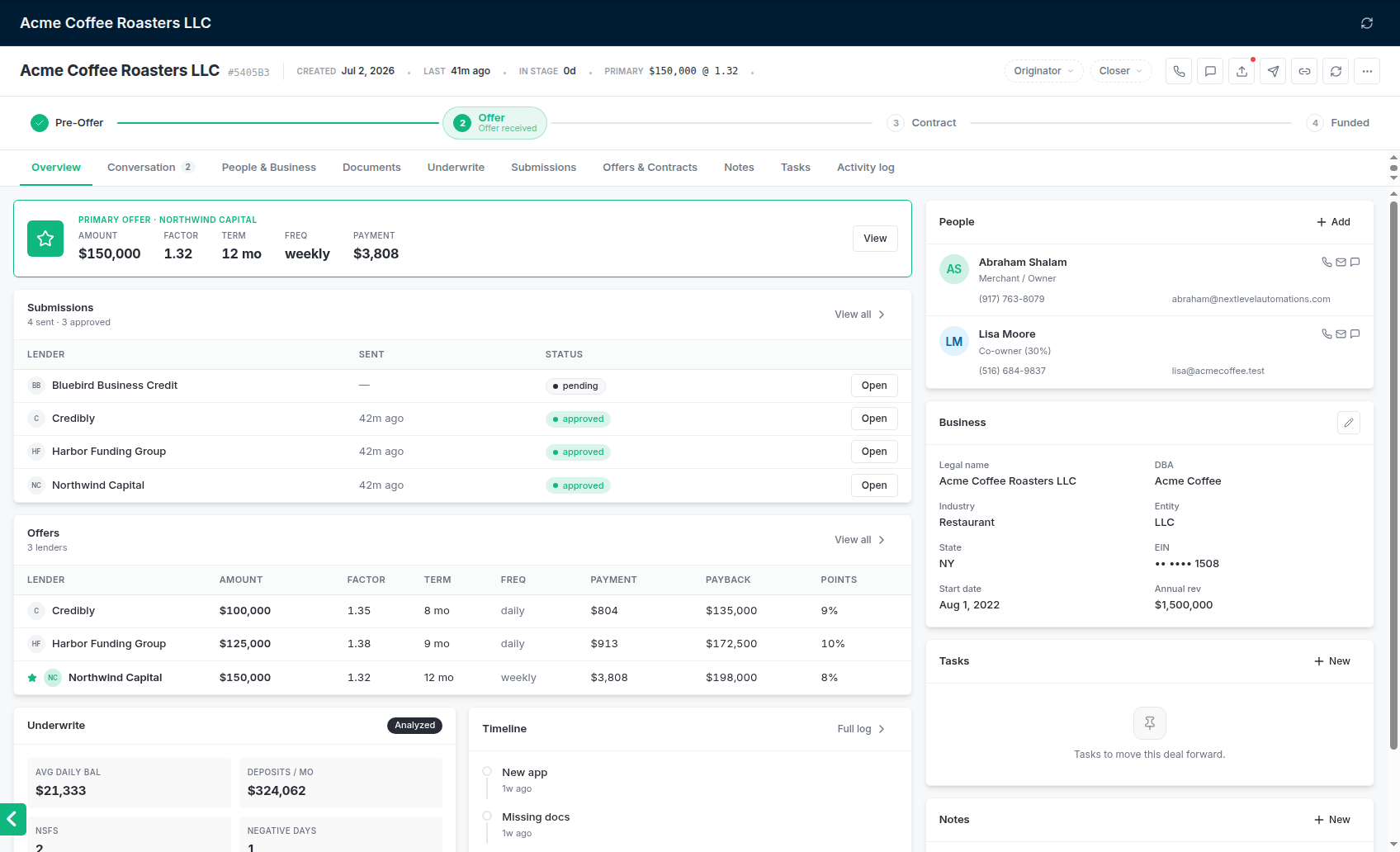 A deal: stage progress across the top, the tabs below, and the header actions on the right.