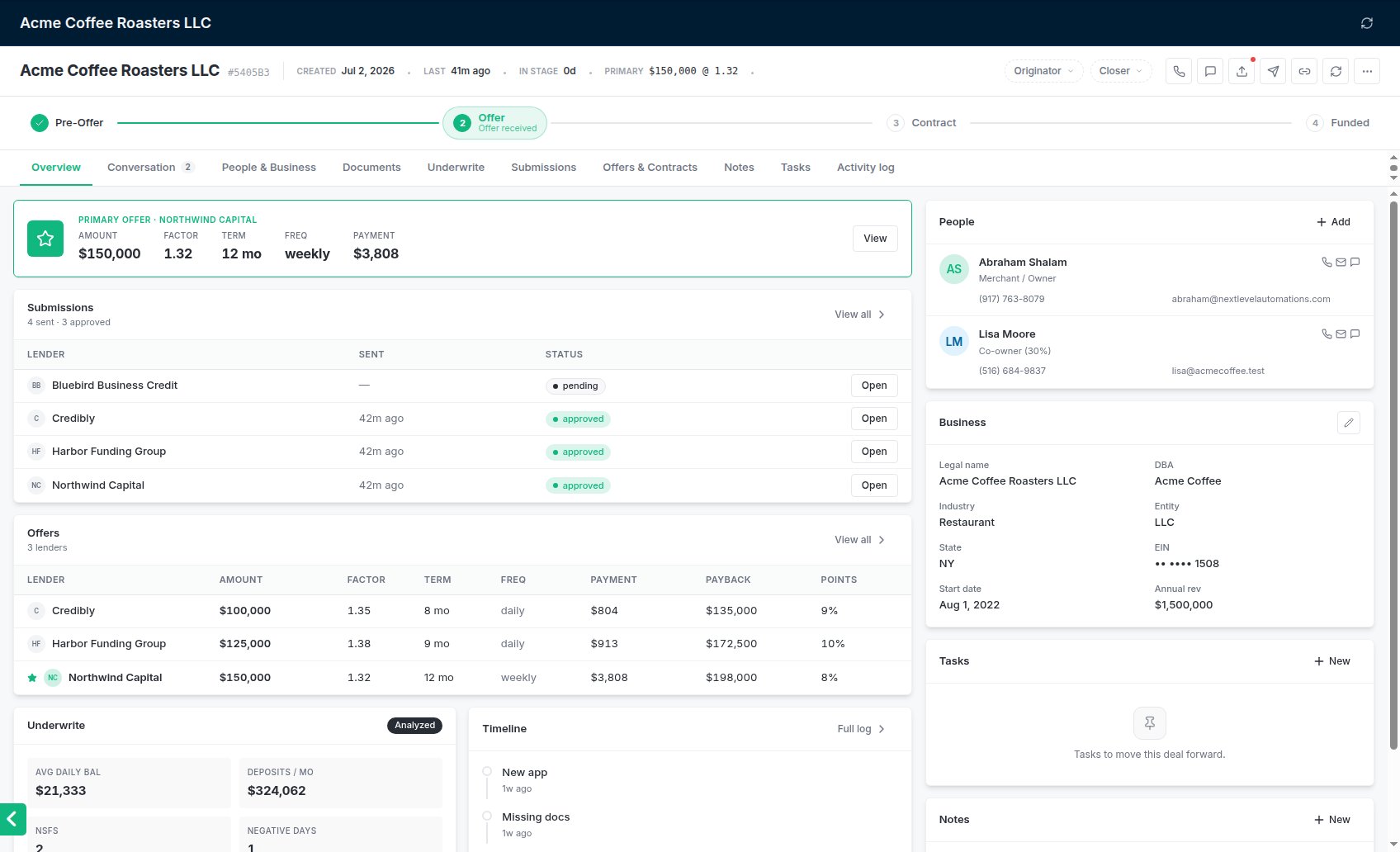 A deal: stage progress across the top, the tabs below, and the header actions on the right.