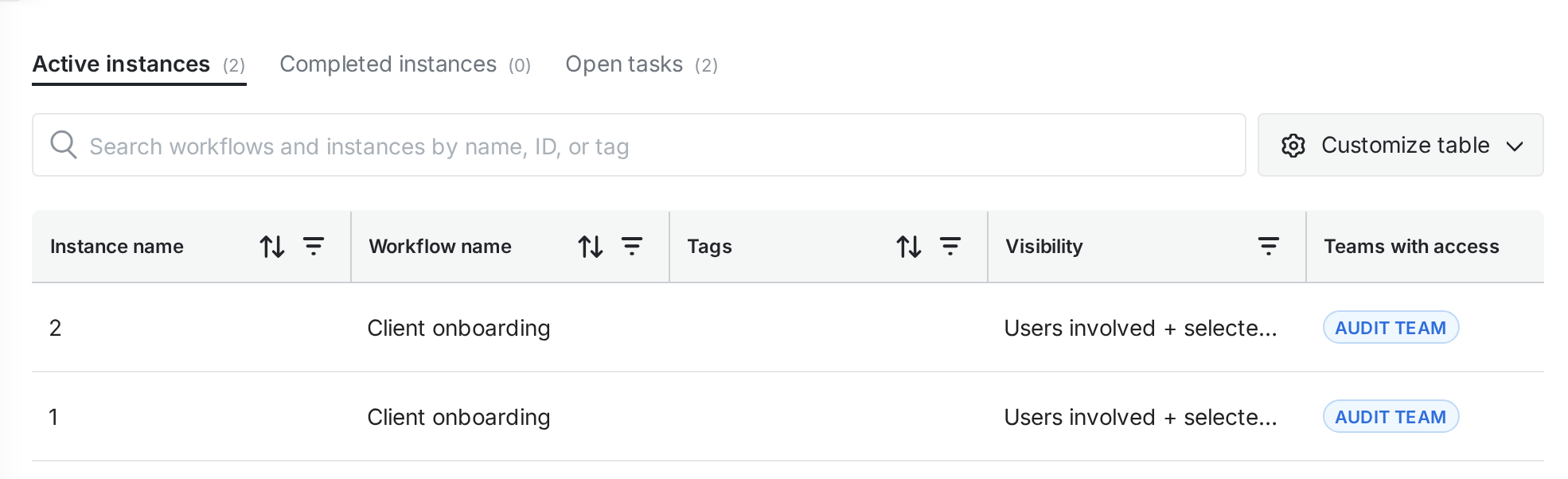 Image of the instance overview table with the Visibility and Teams with access columns