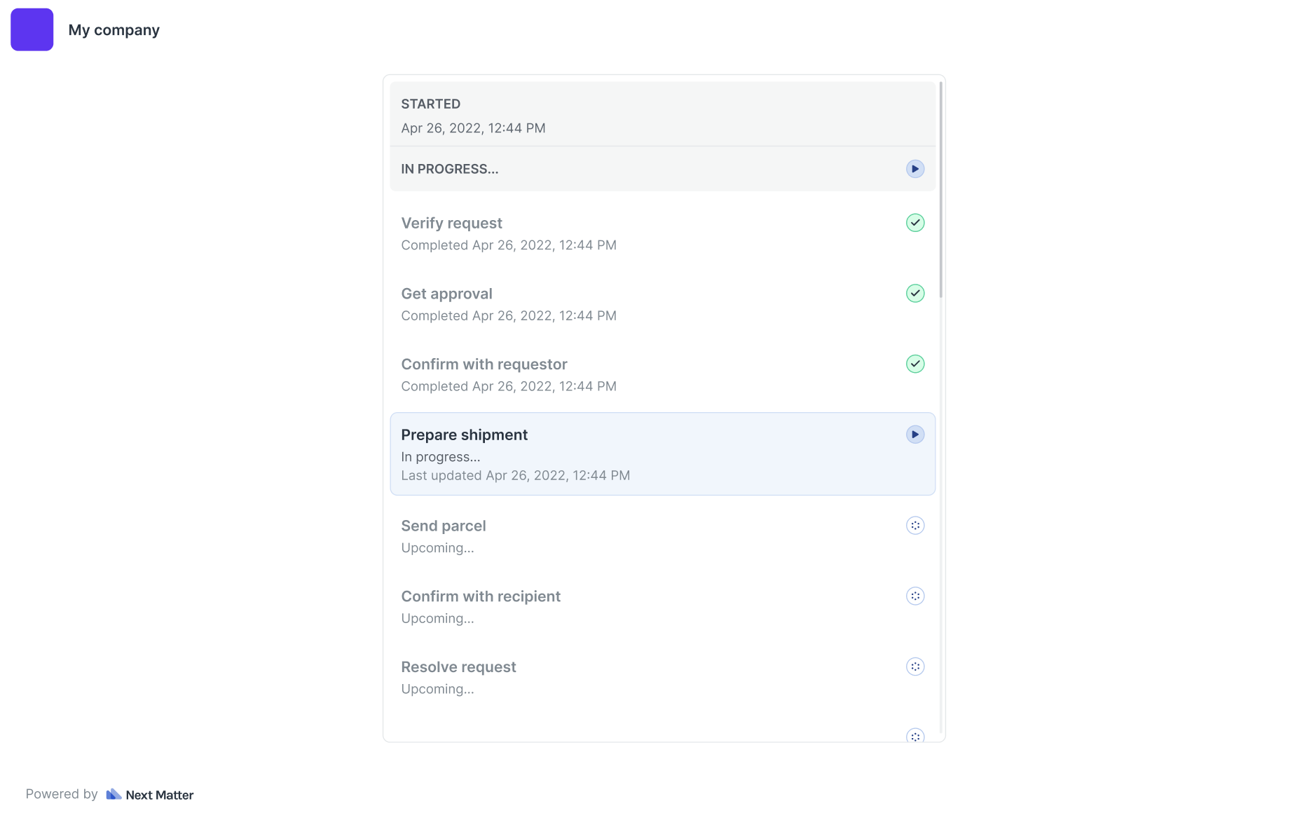 Image of workflow stages as presented to the external user
