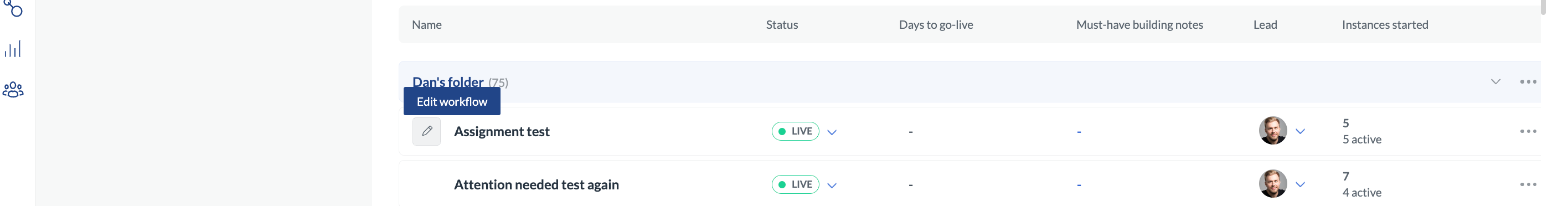 Image of the edit option in the Roadmap workflow list