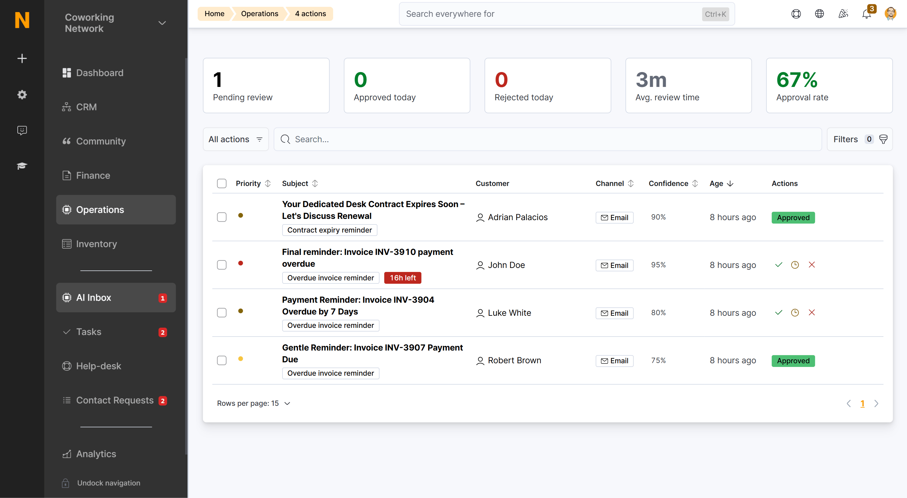 AI Inbox showing proposed actions