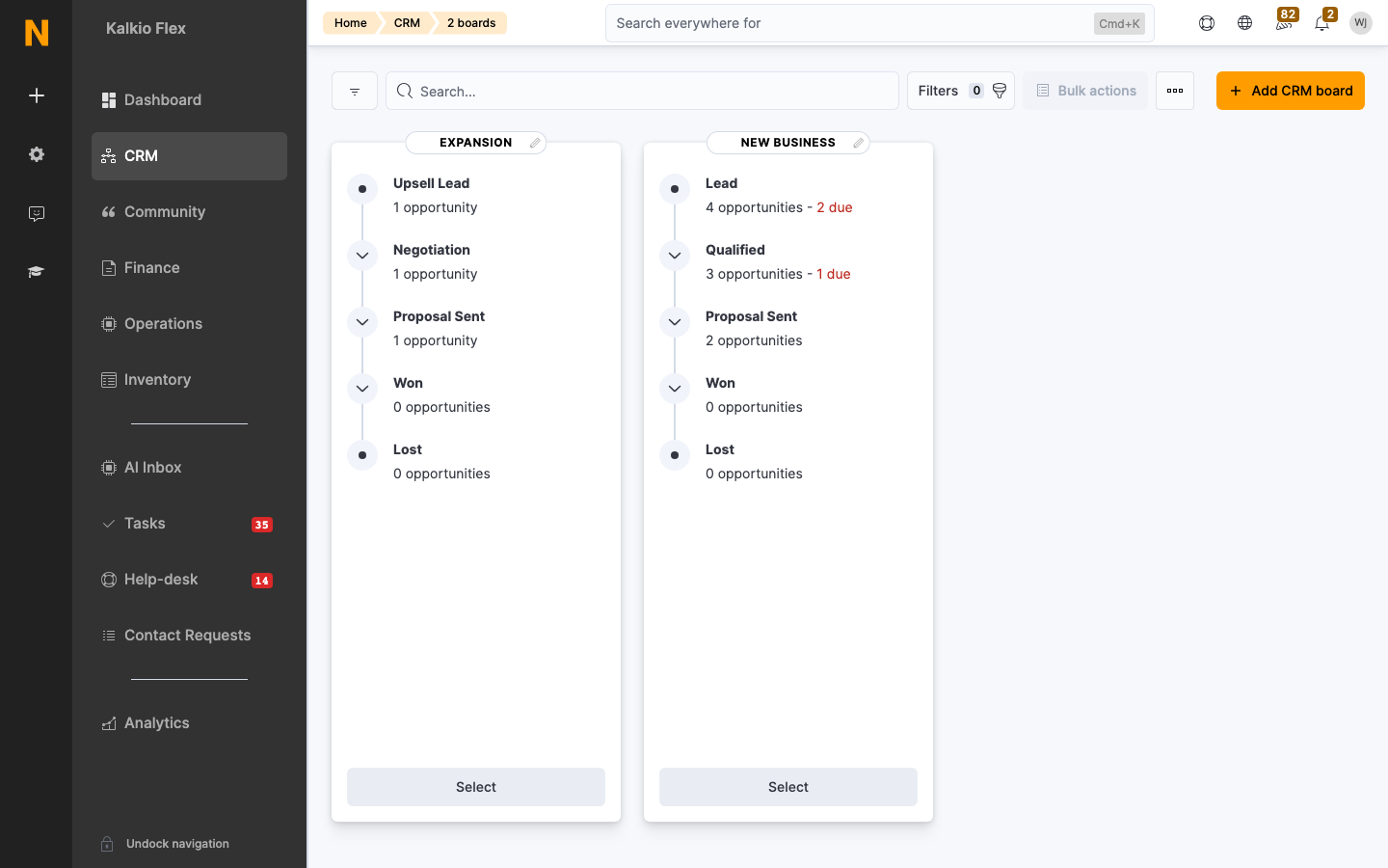 crm boards