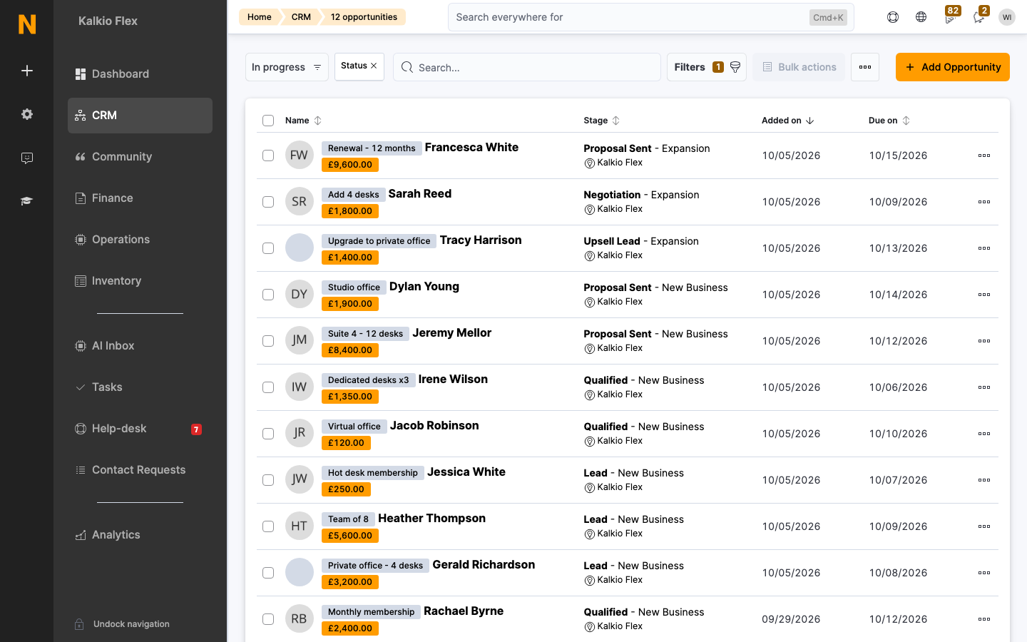Opportunities list