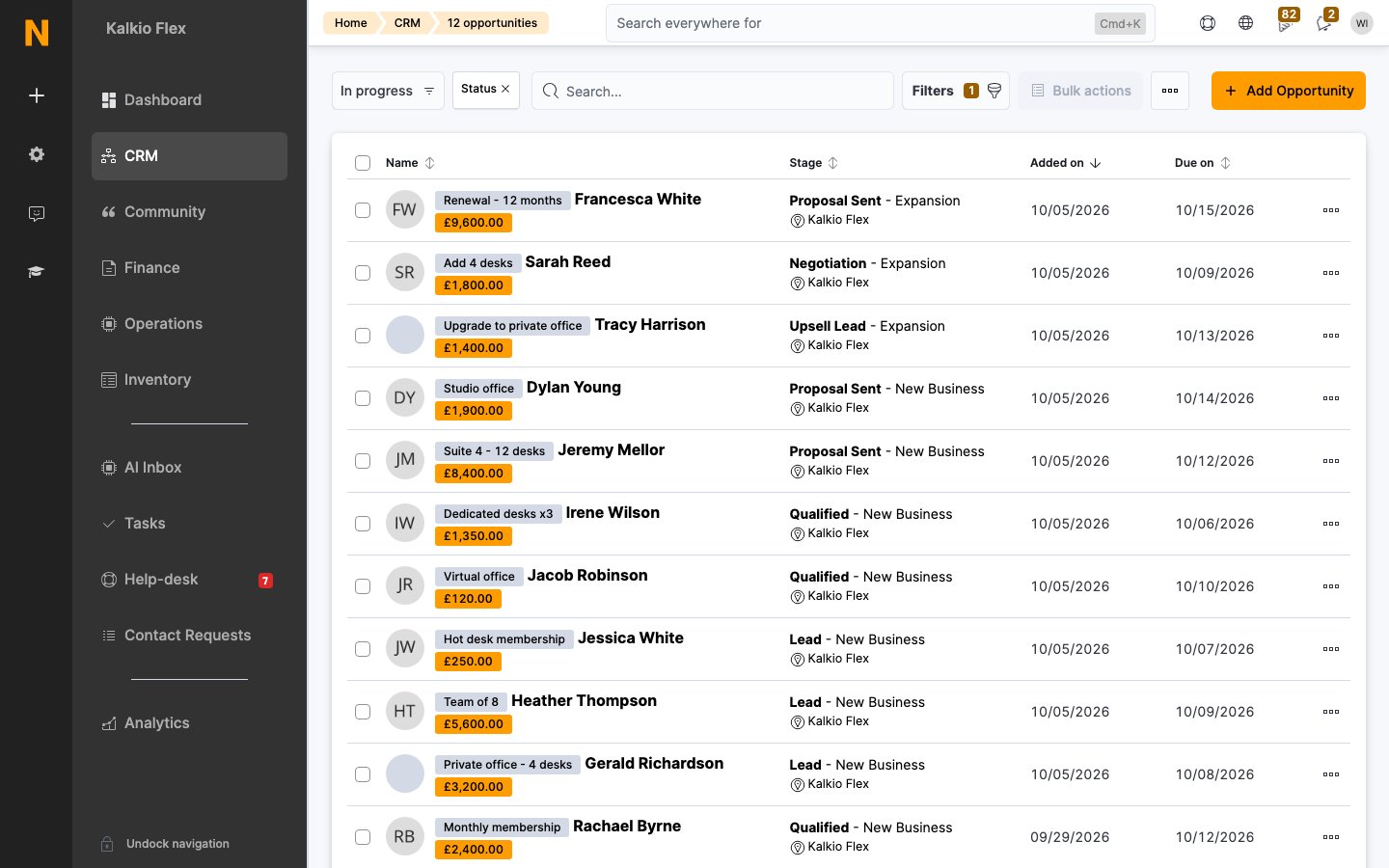 Opportunities list