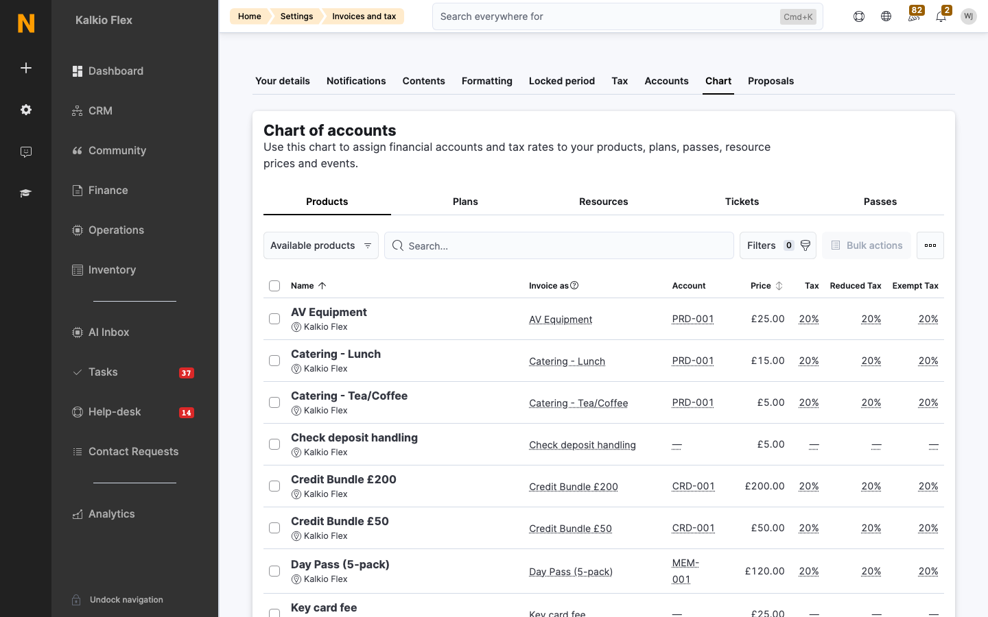 The chart of accounts
