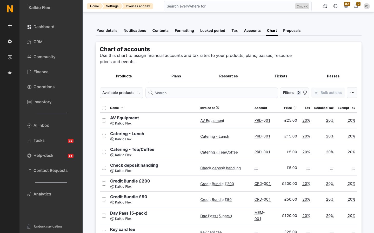 The chart of accounts
