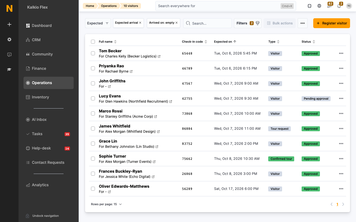 Visitors list