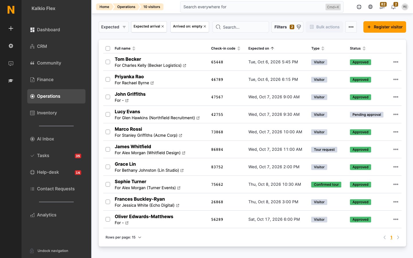 Visitors list