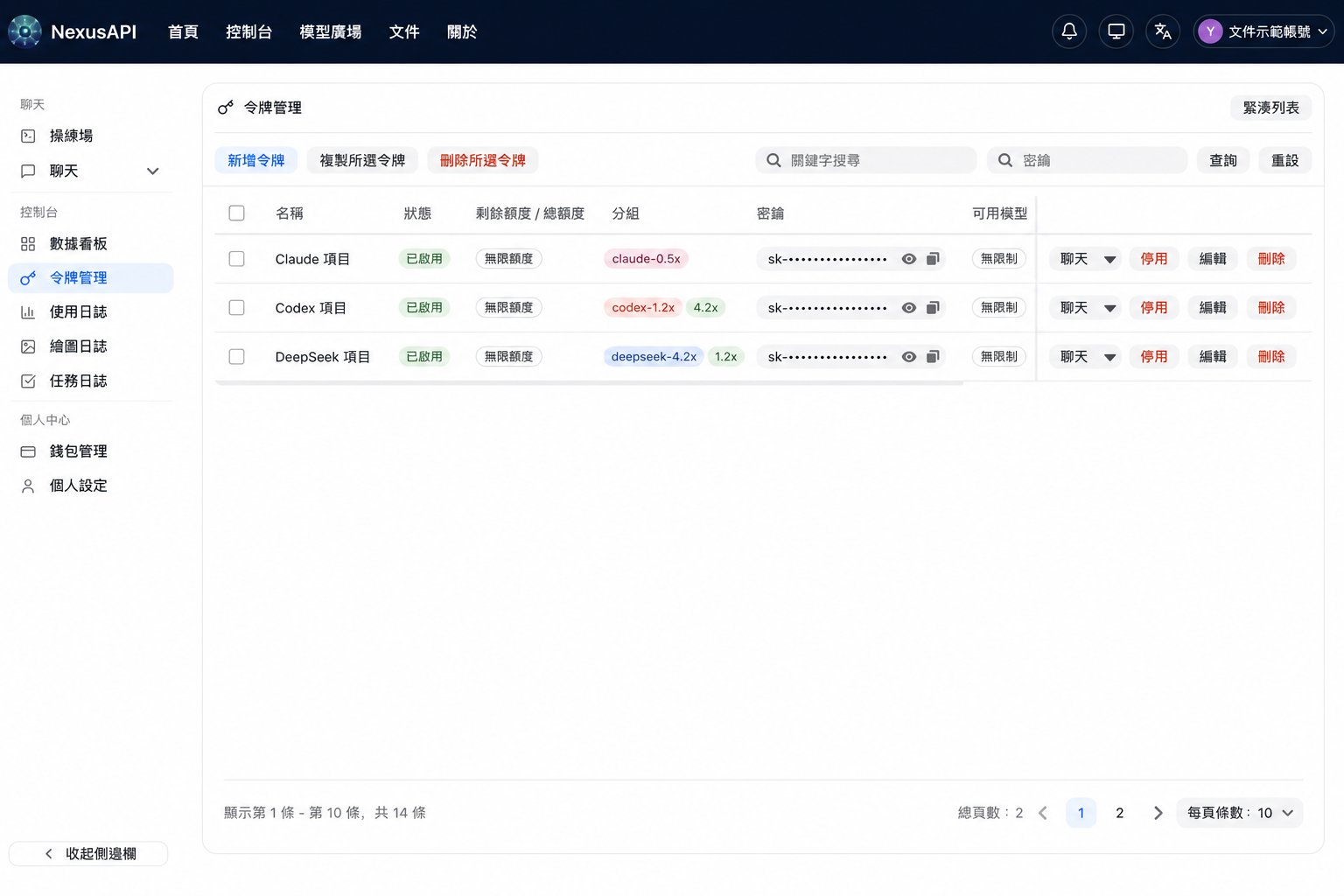 NexusAPI 令牌管理頁面,金鑰與帳號資料均已遮罩