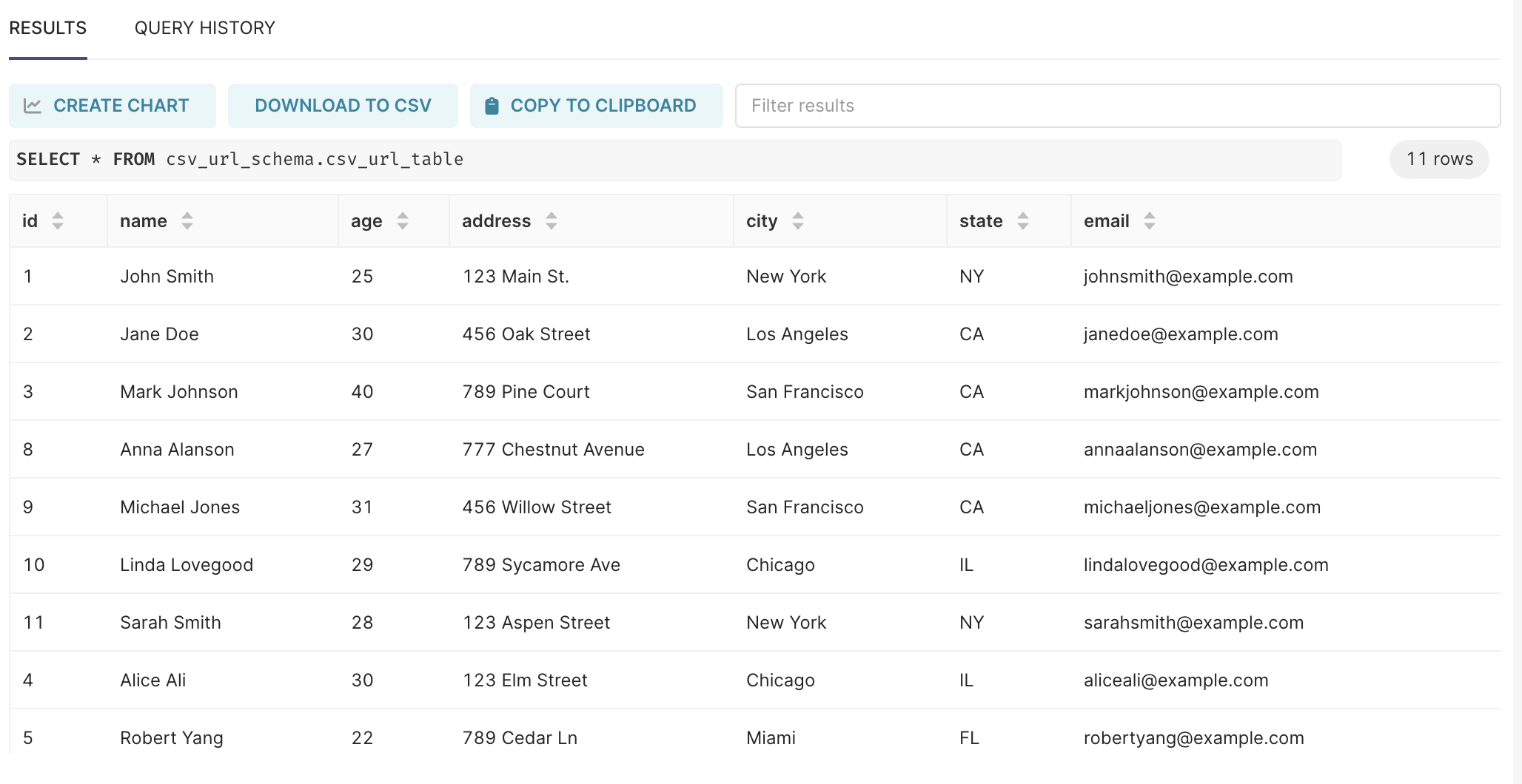 visualize-csv-url-dataset-v4-1-2