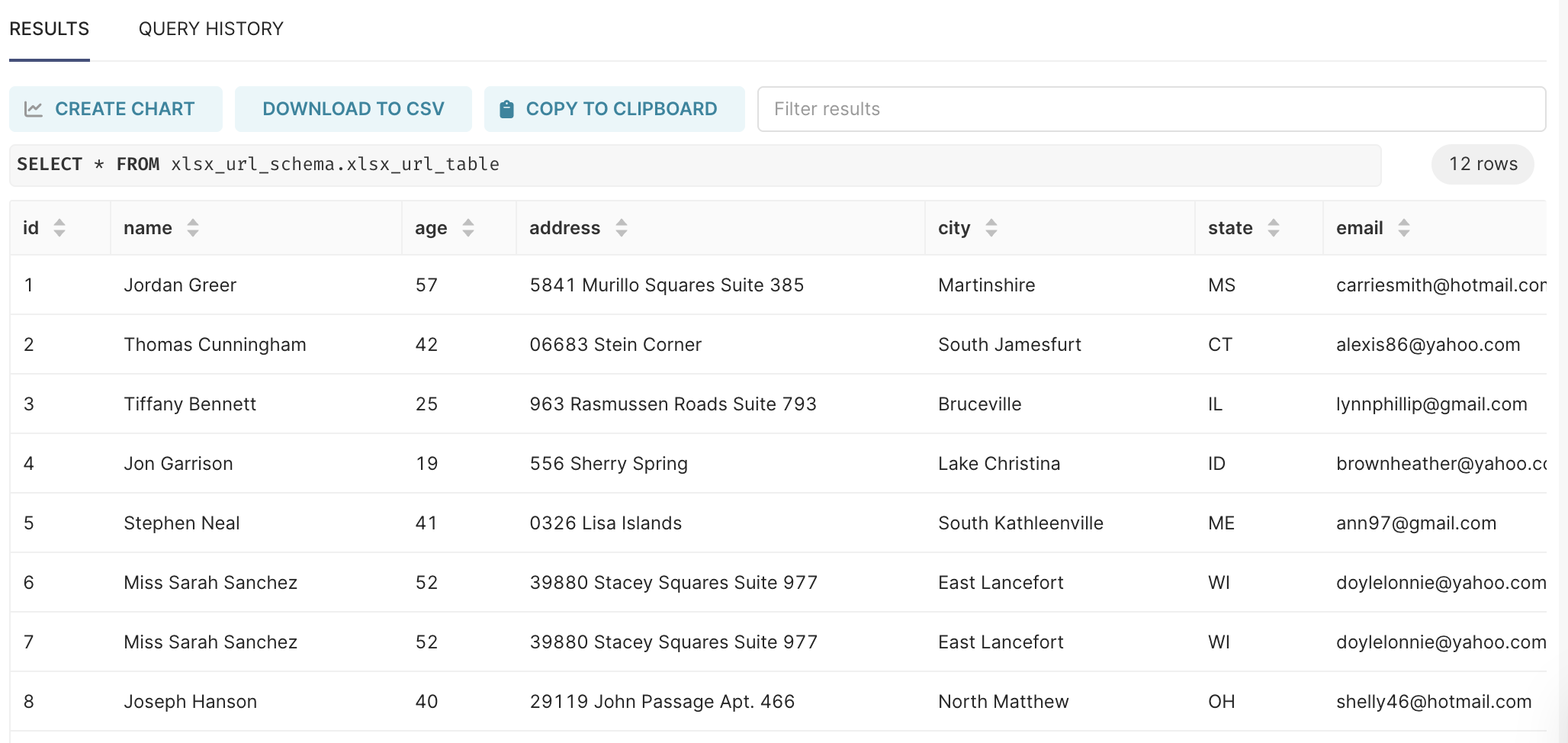 visualize-xlsx-url-dataset-v4-1-2