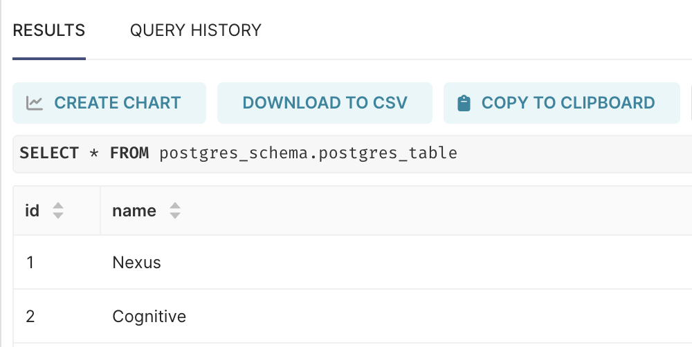 visualize-postgres-v4-1-2