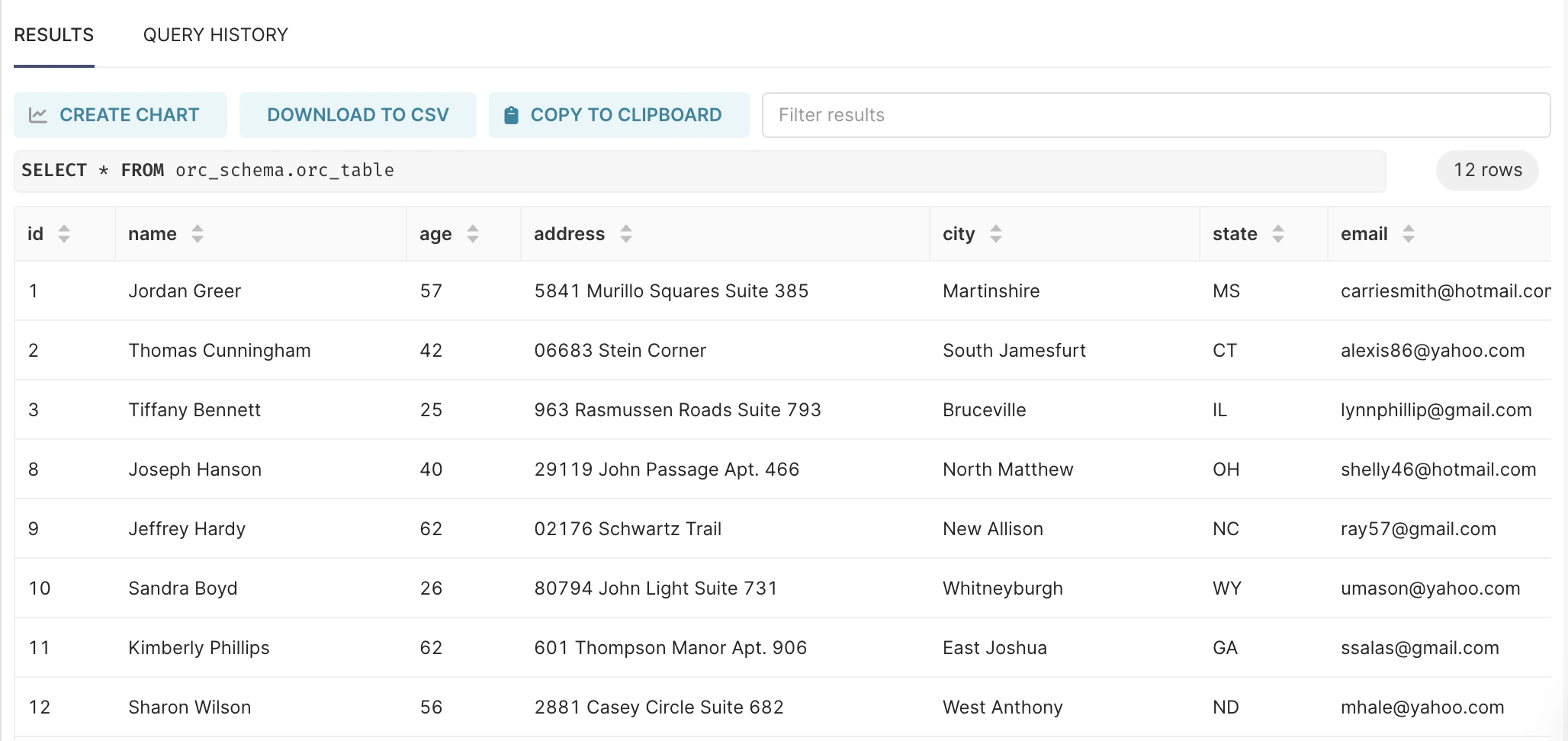 visualize-orc-dataset-v4-1-2