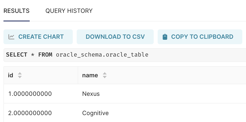 visualize-oracle-v4-1-2