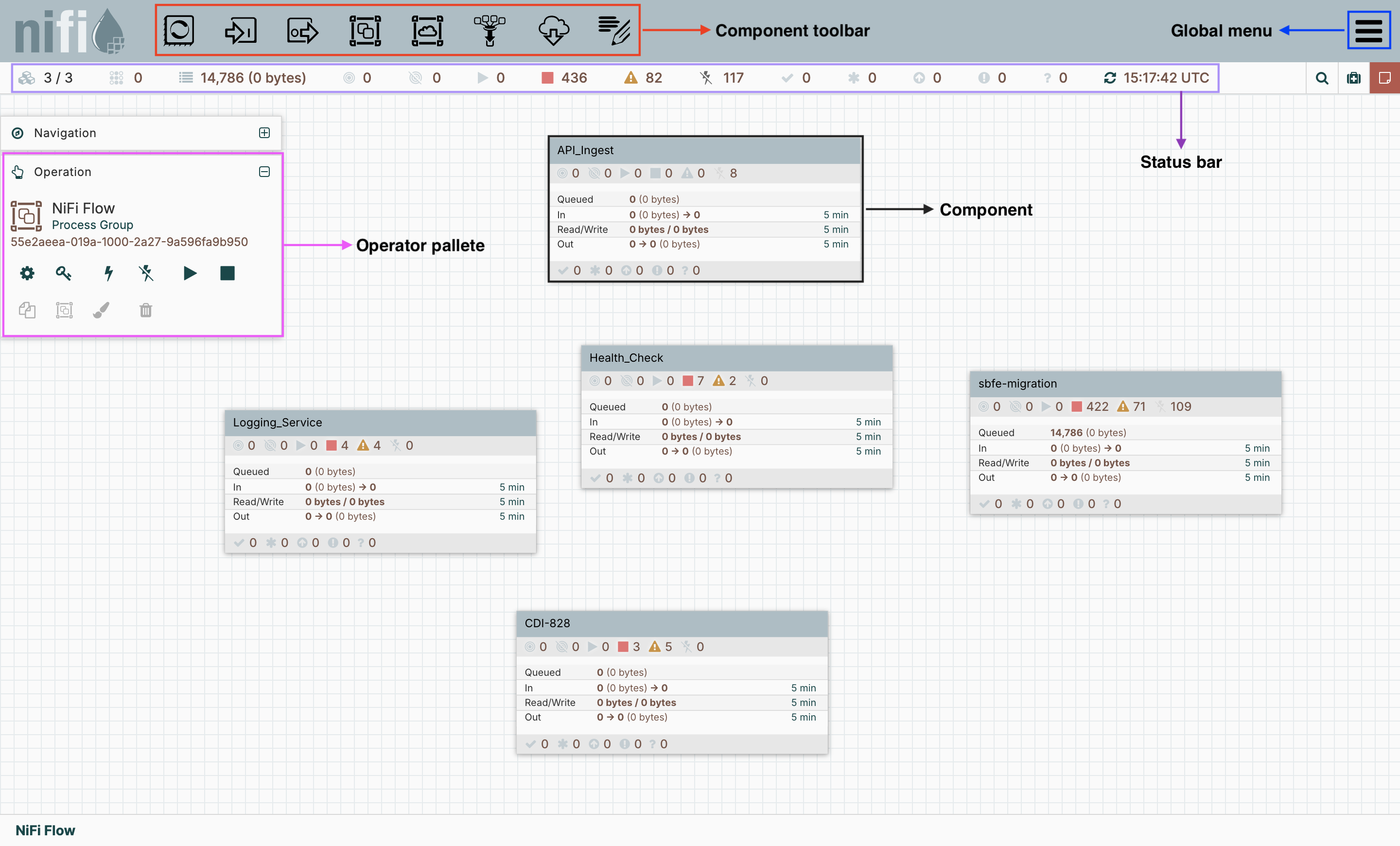 01-apache-nifi-homepage