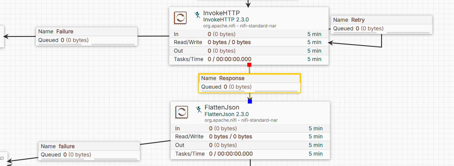03-connected-components