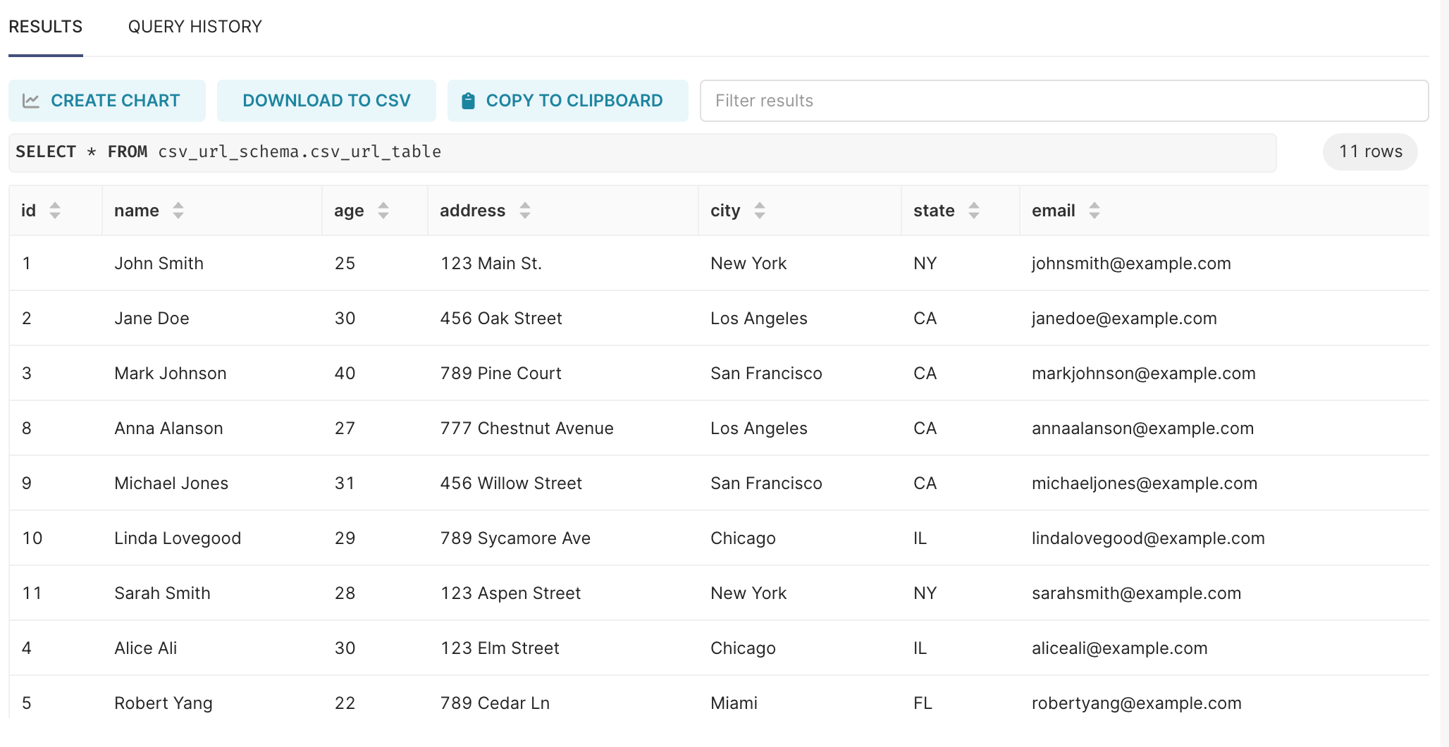 visualize-csv-url-dataset-v4-1-2
