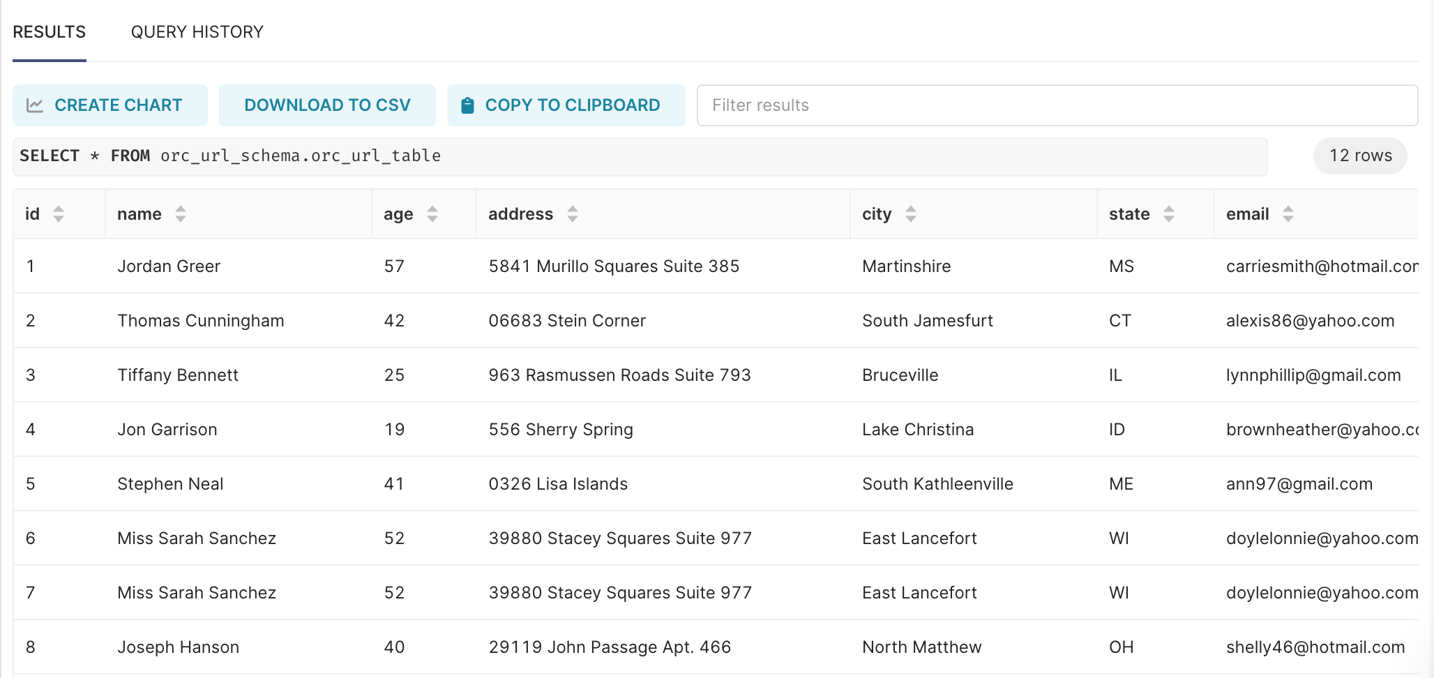 visualize-orc-url-dataset-v4-1-2
