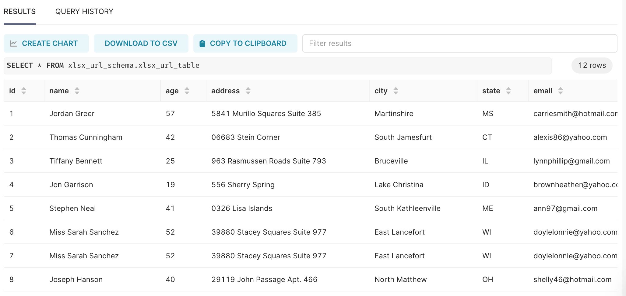 visualize-xlsx-url-dataset-v4-1-2