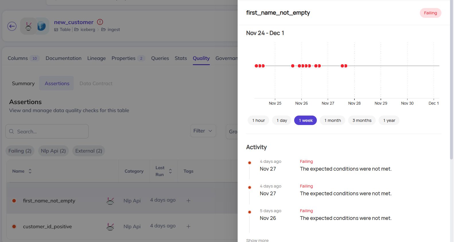 09-failing-assertion
