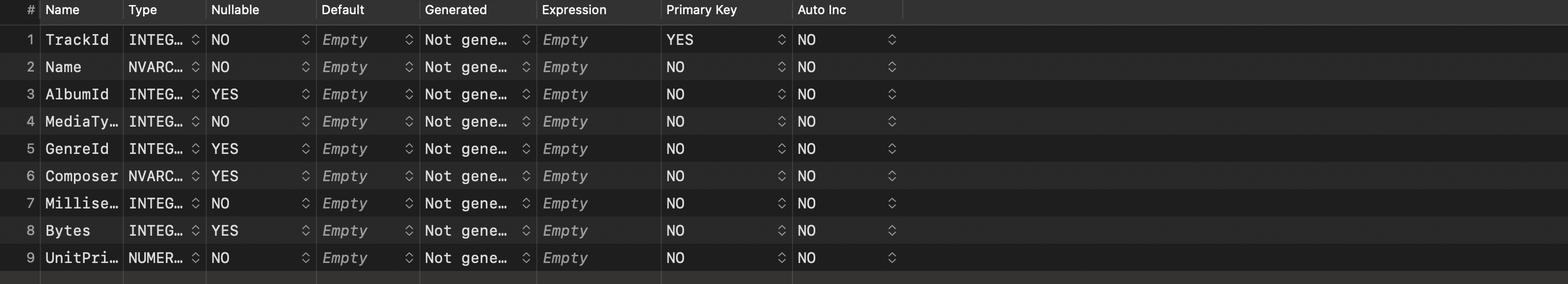 The Columns tab of a SQLite table, with a chevron on the right of every Default cell