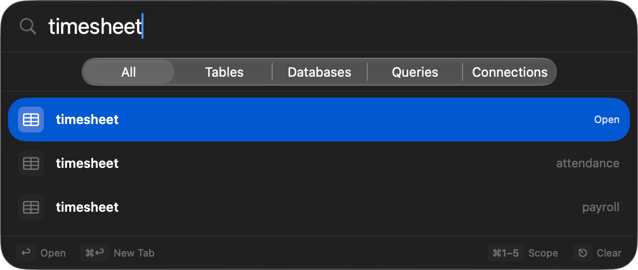 Open Quickly searching timesheet, with rows for public, attendance and payroll